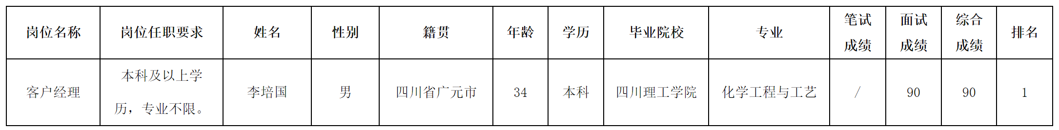 广元.png
