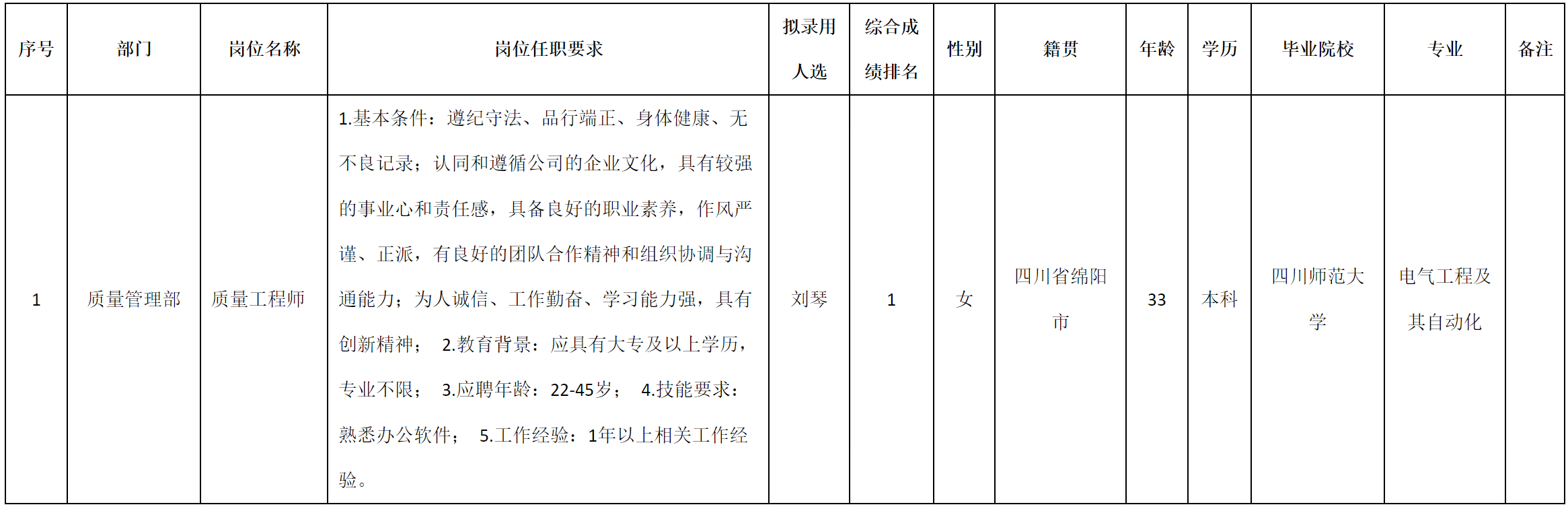 质量工程.png