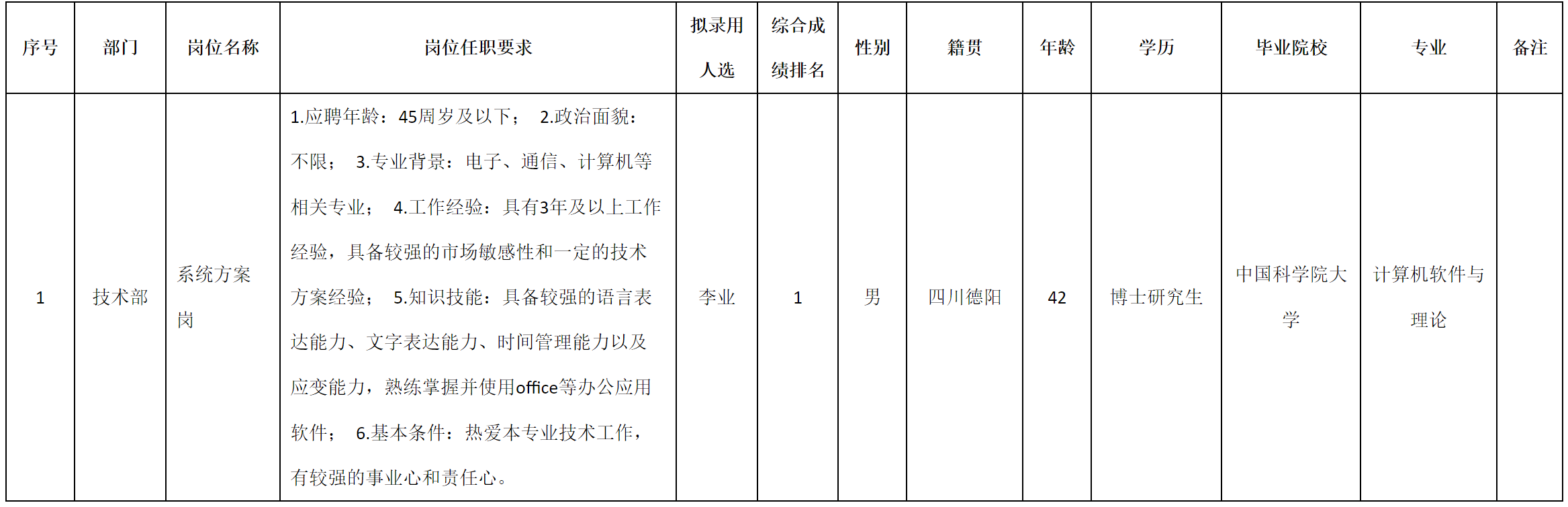智融.png
