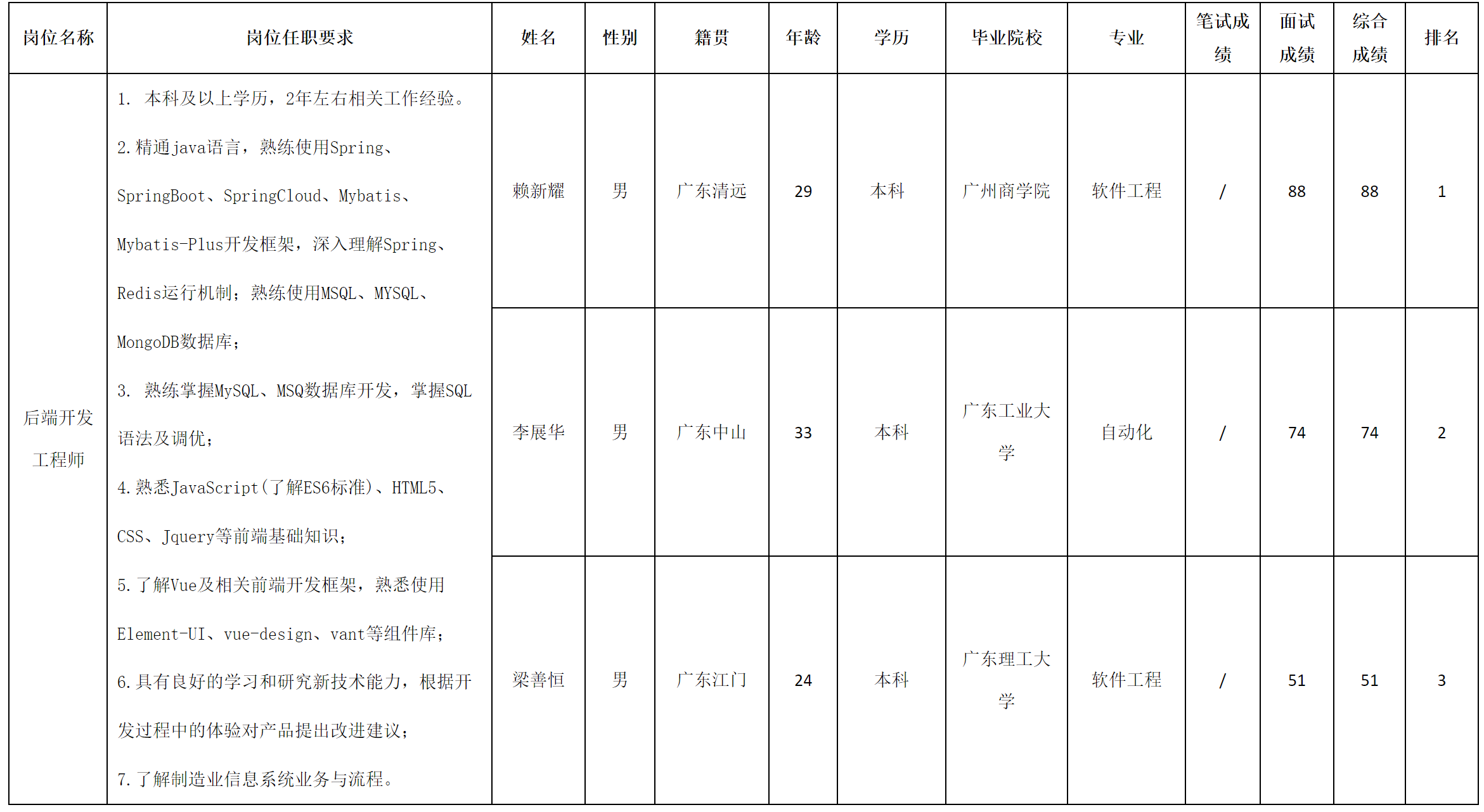 后端.png
