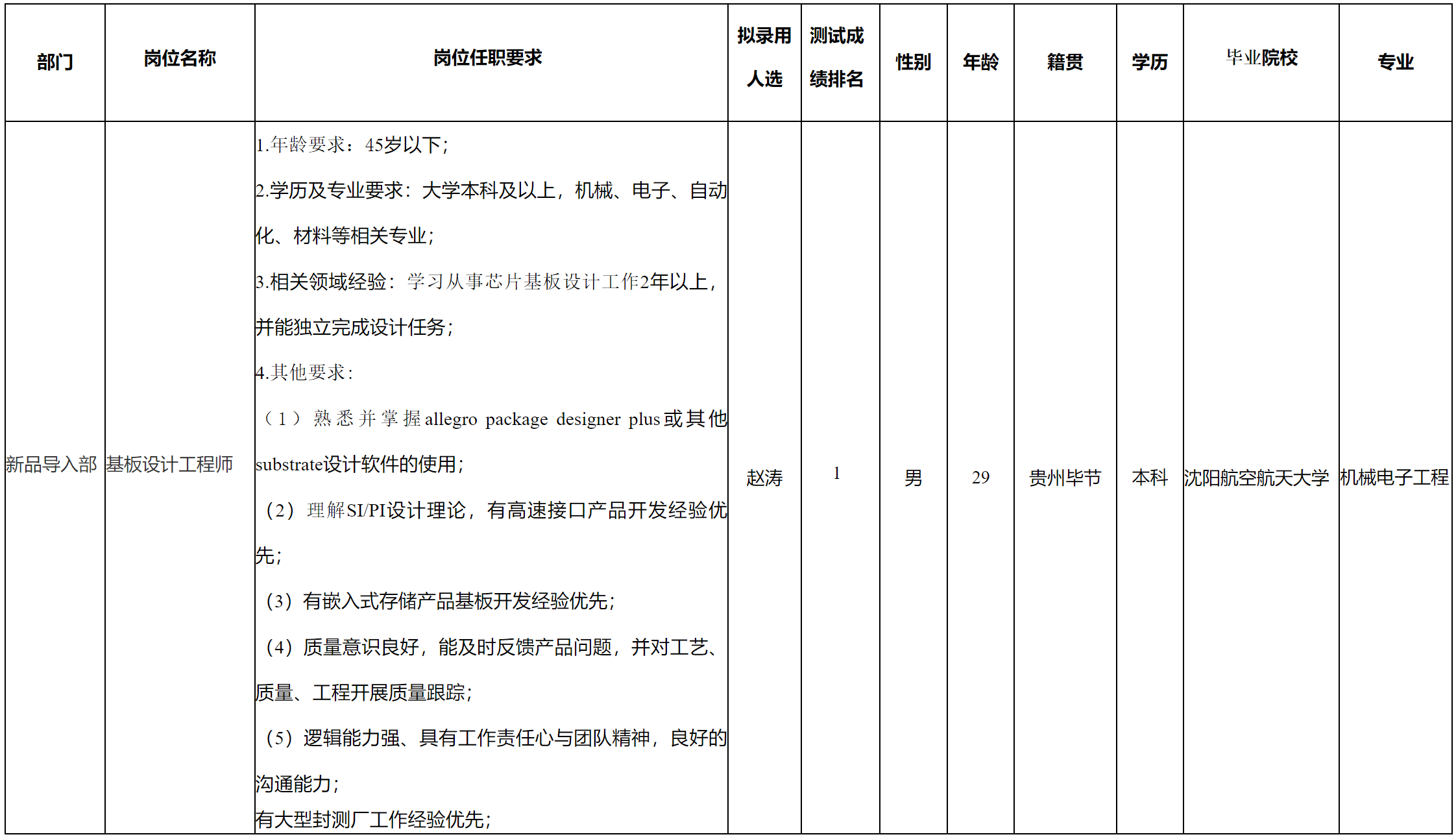 启赛微.png