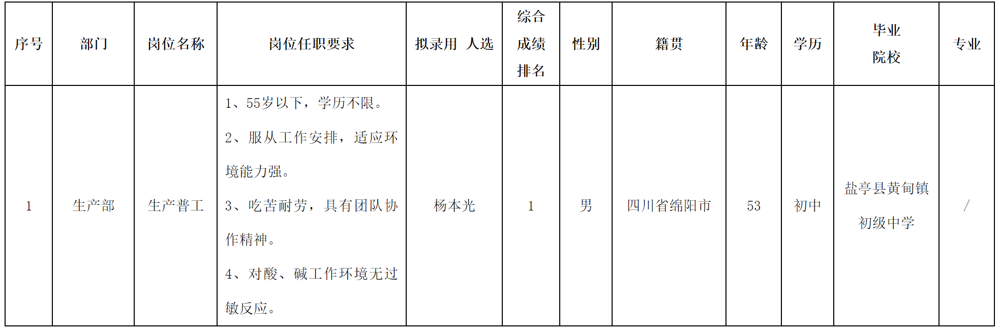 格润中天.png