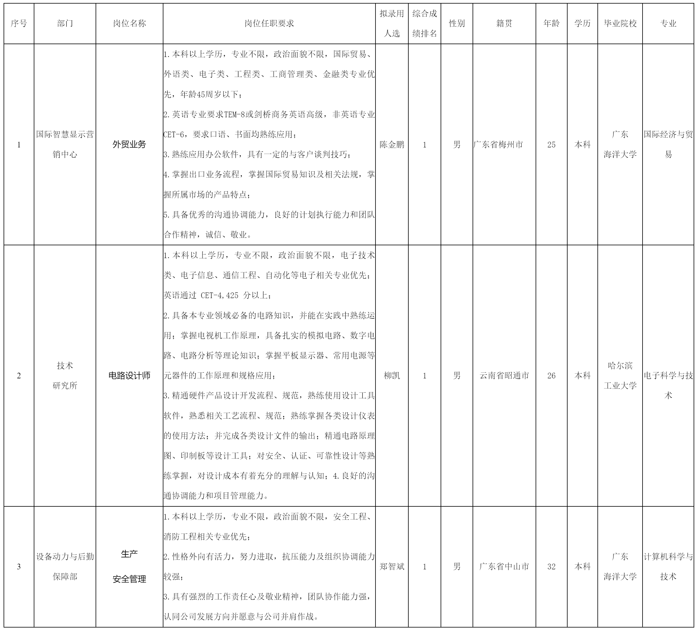 外贸业务.png
