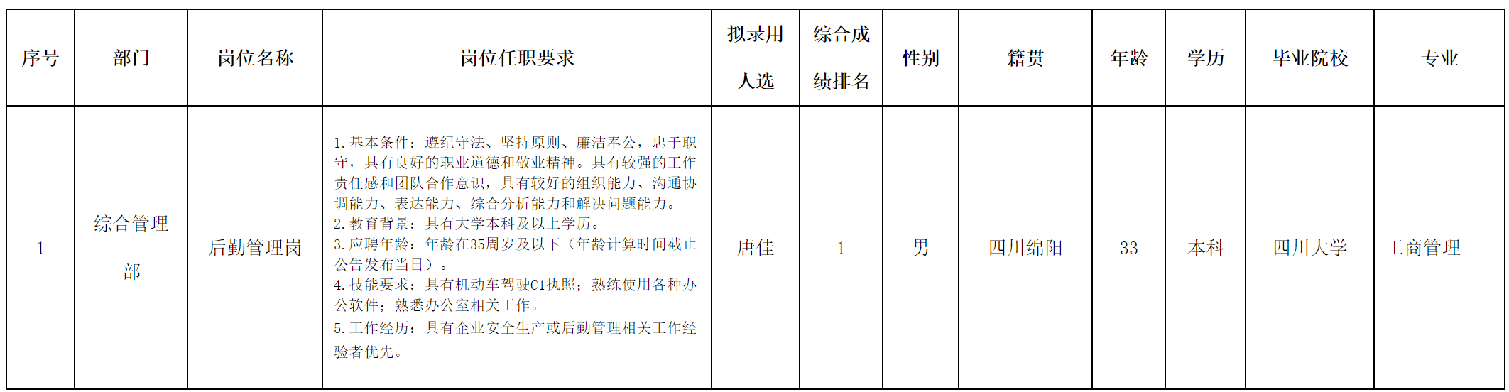 后勤.png