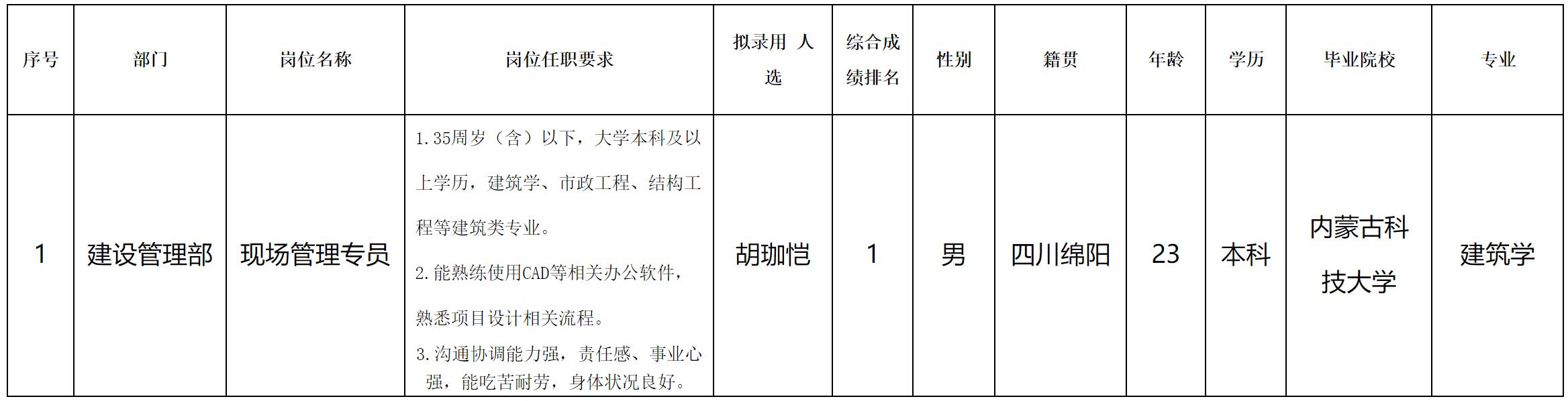 交发.png
