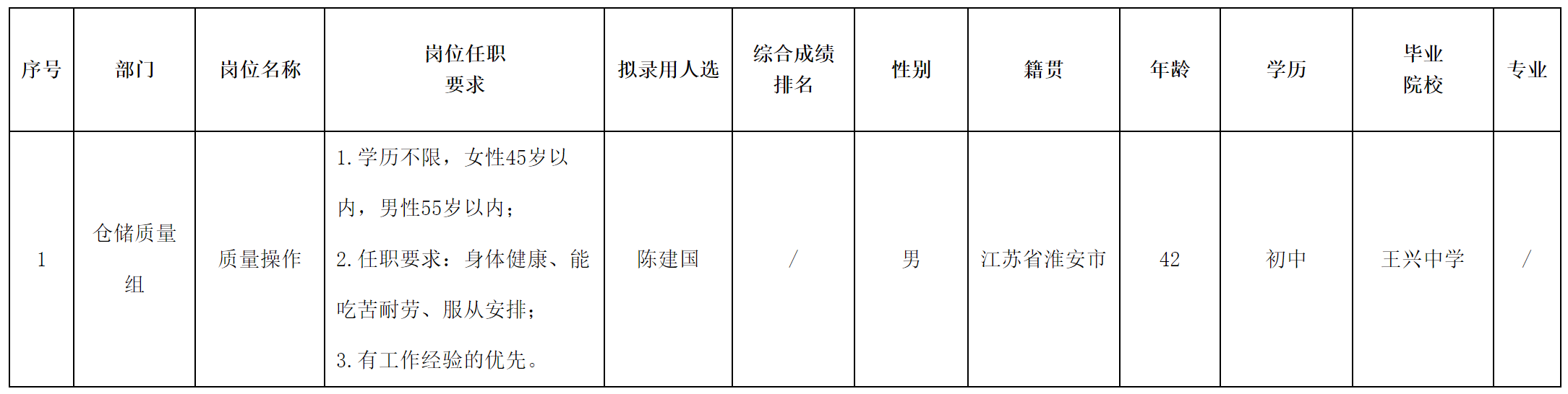 江苏.png