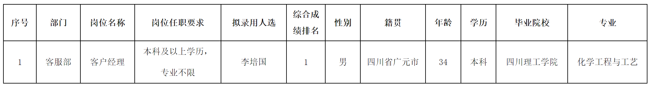 广元.png