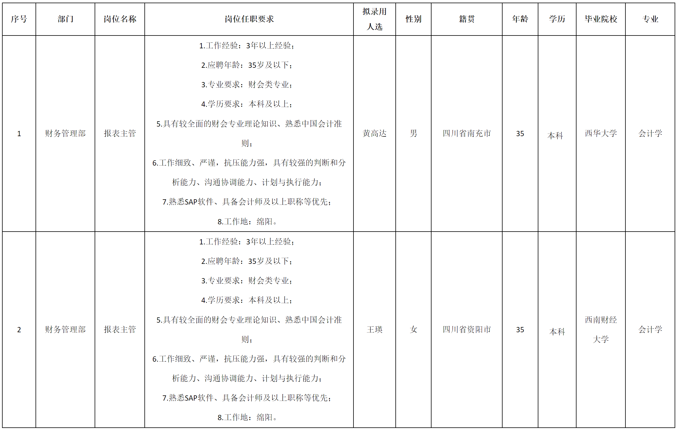 财务管理.png
