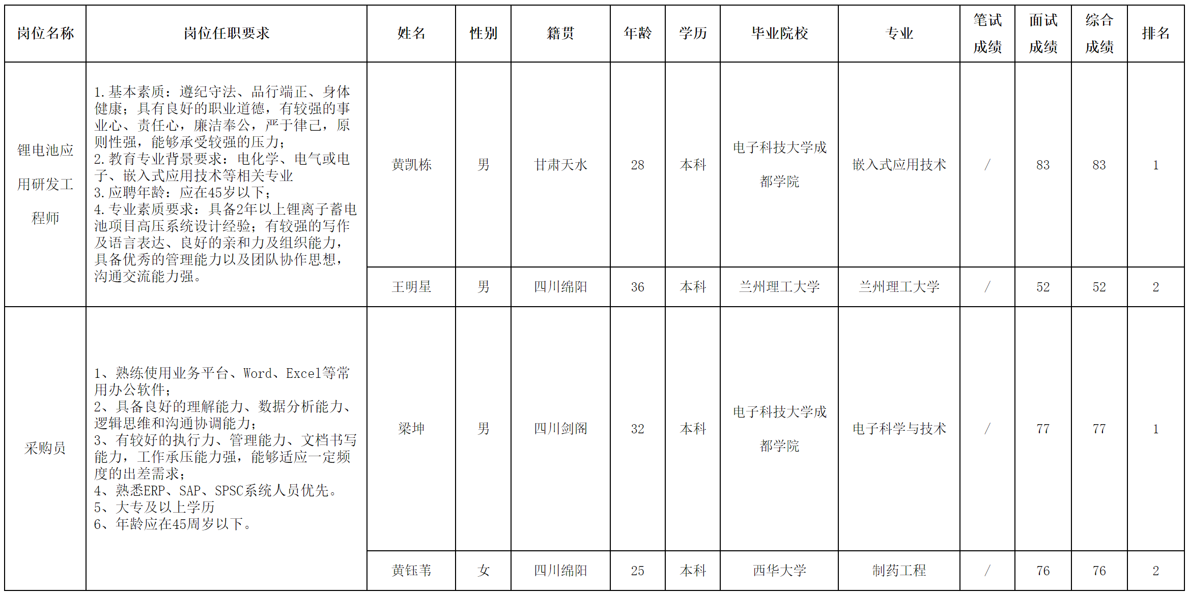 长虹电源.png