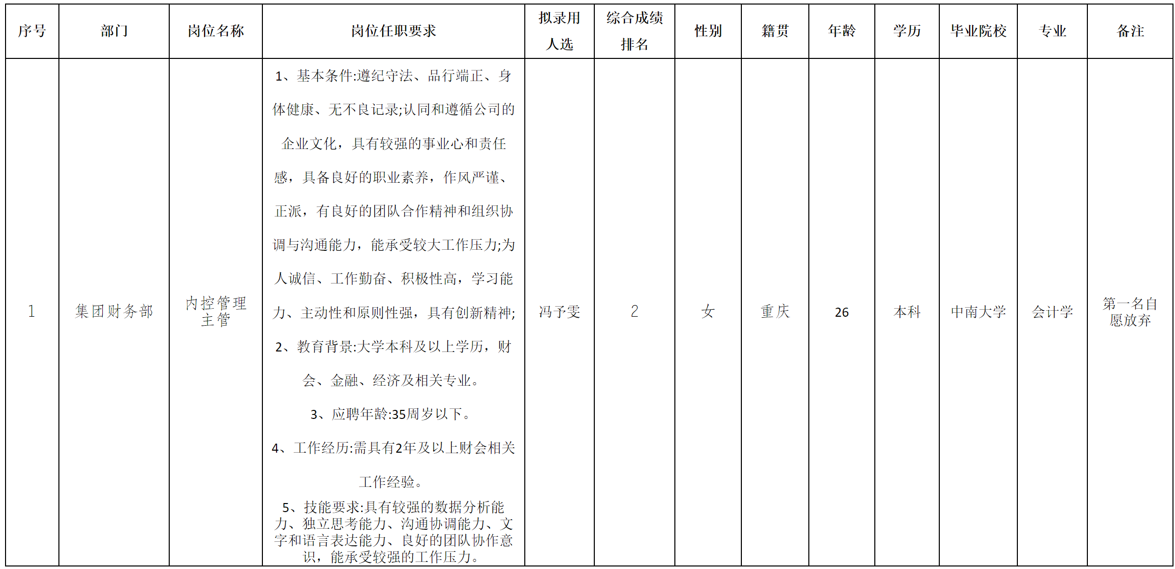 内控.png