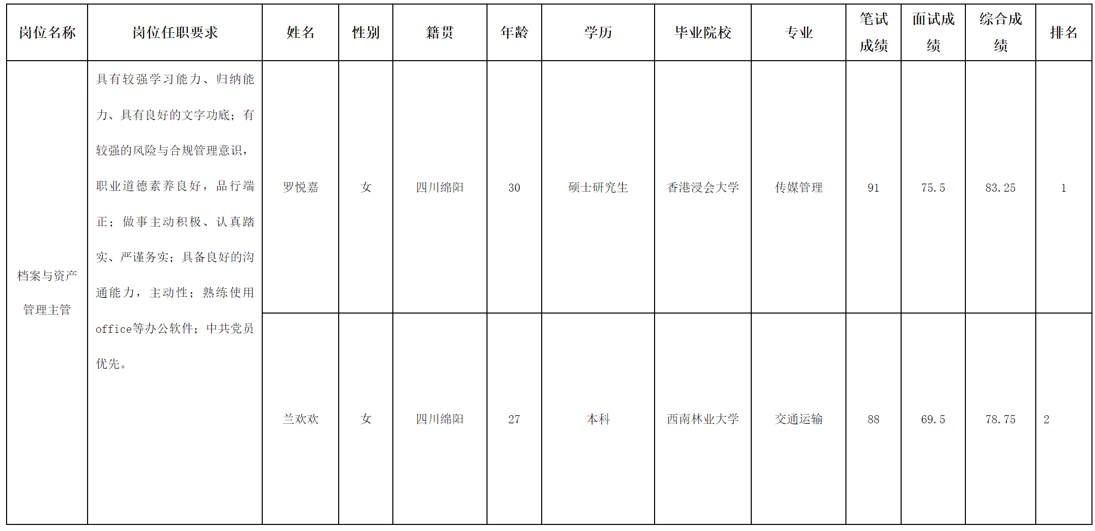 档案管理.png