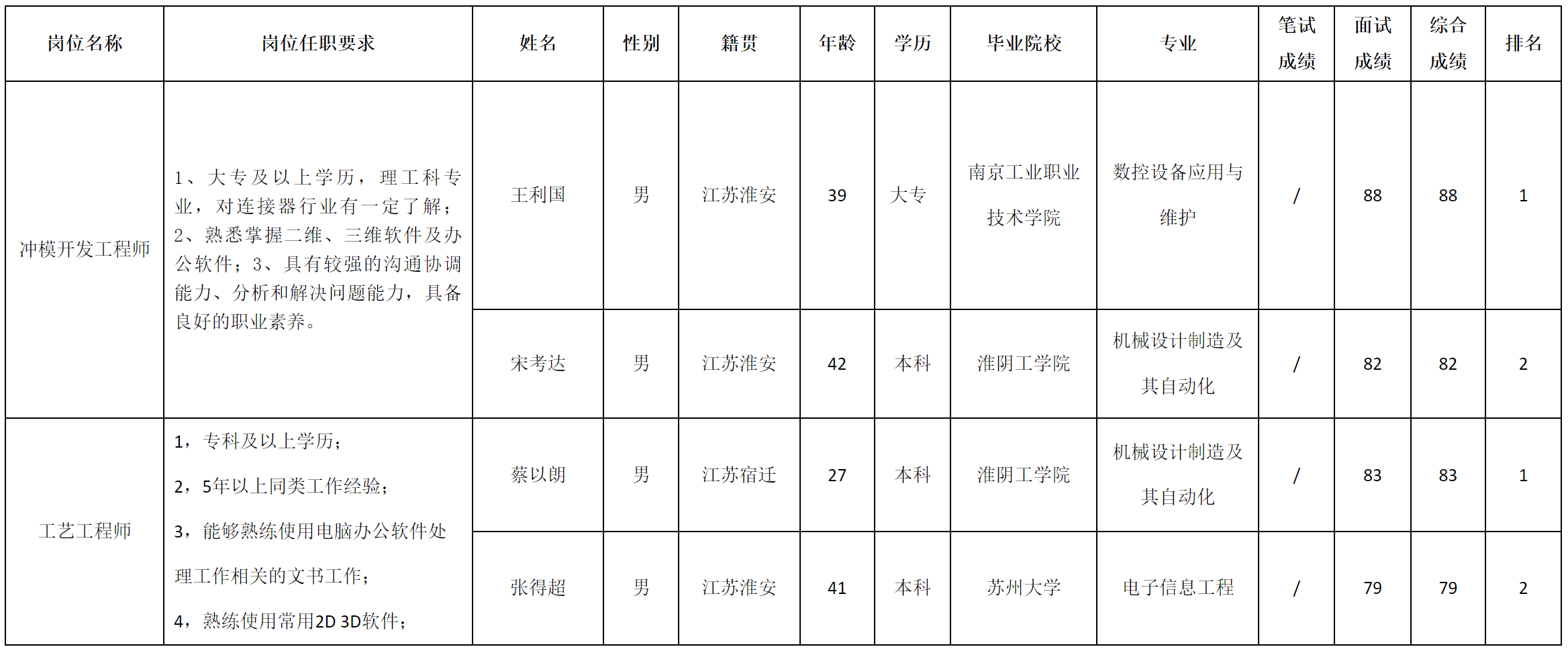 江苏.png