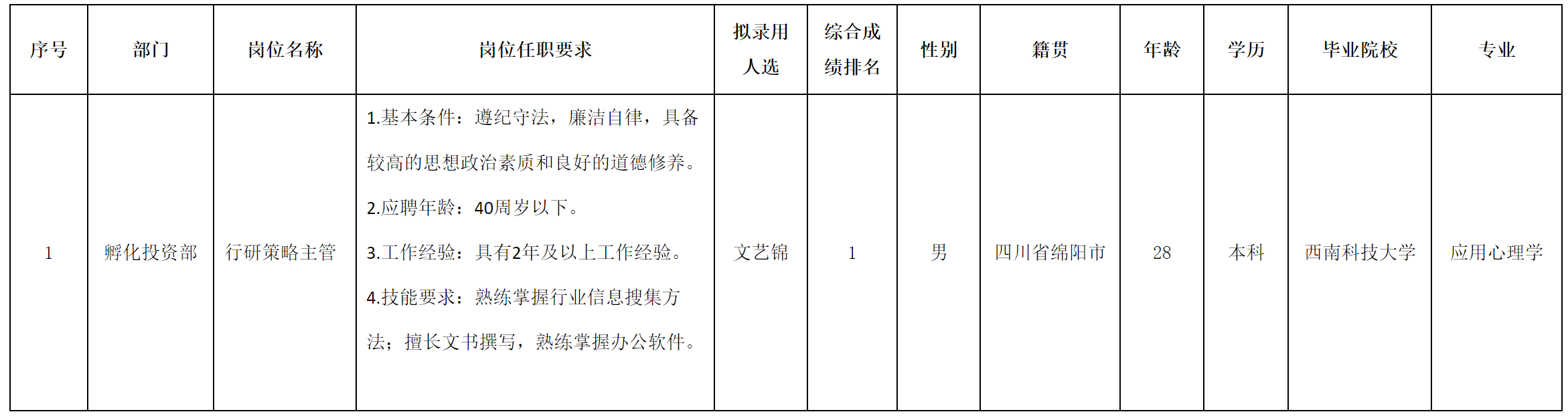 成都.png
