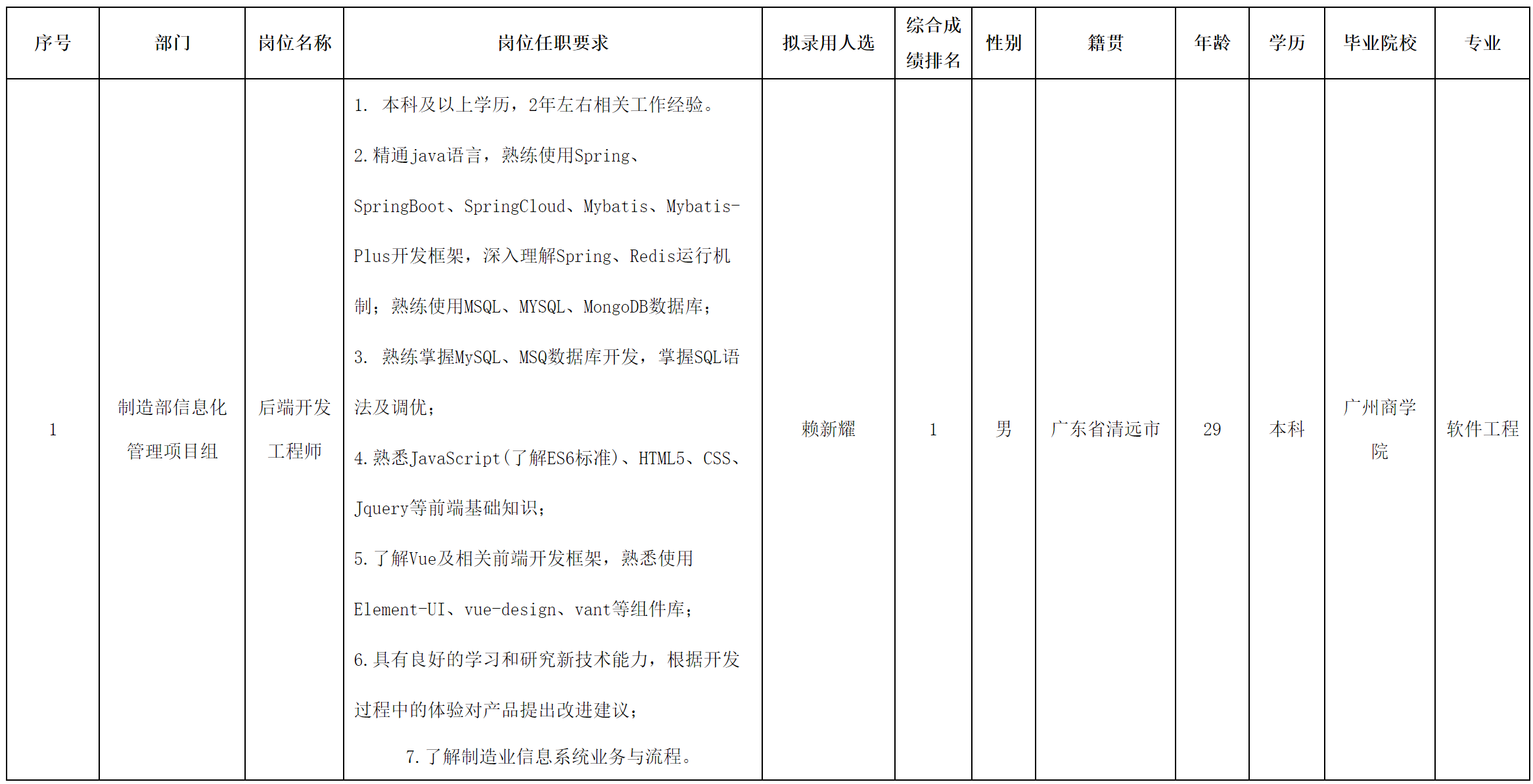 中山长虹.png