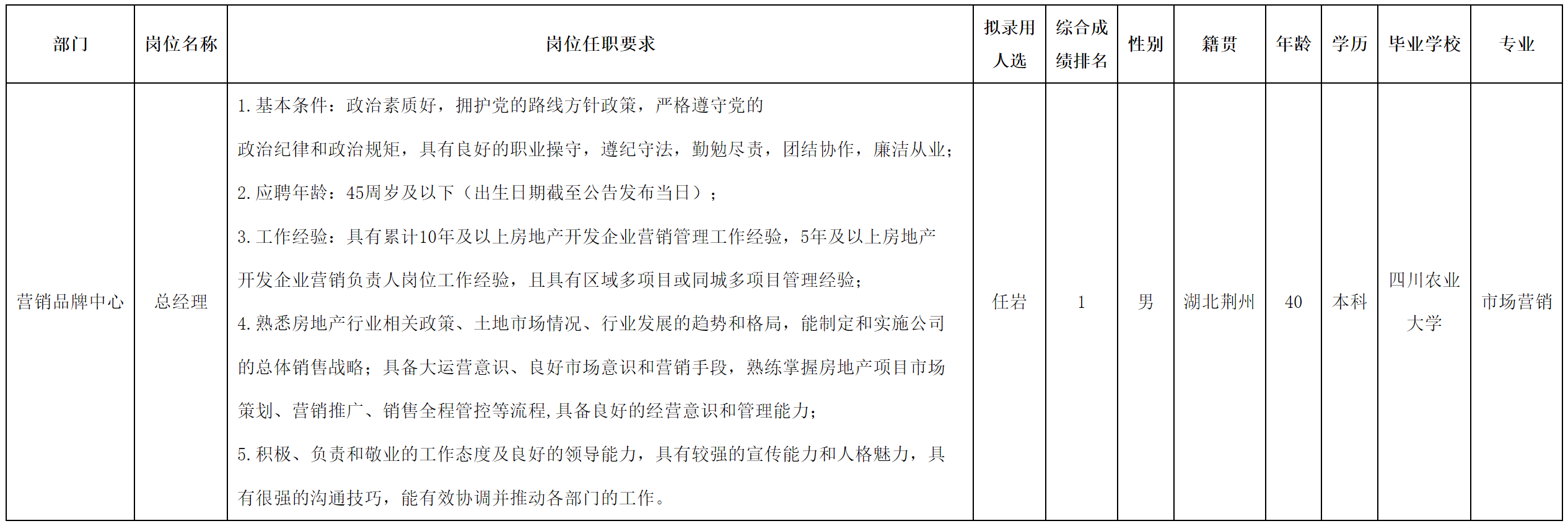 绵投.png