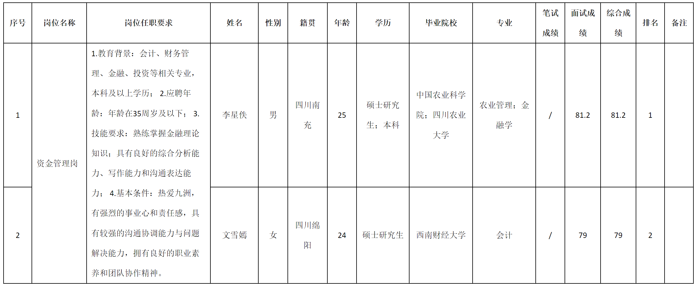 资金管理.png