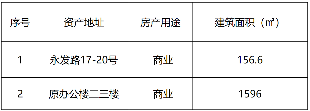 高新粮油.png