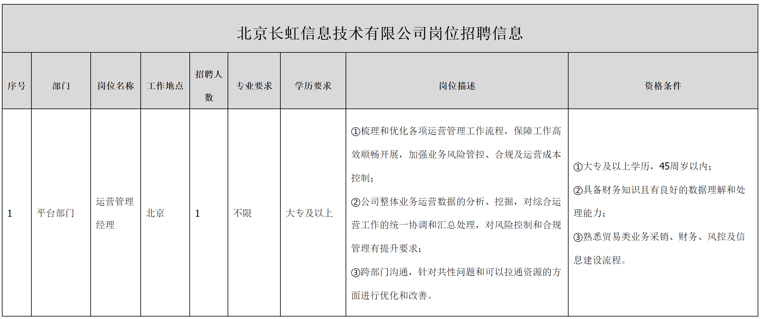 运营.png