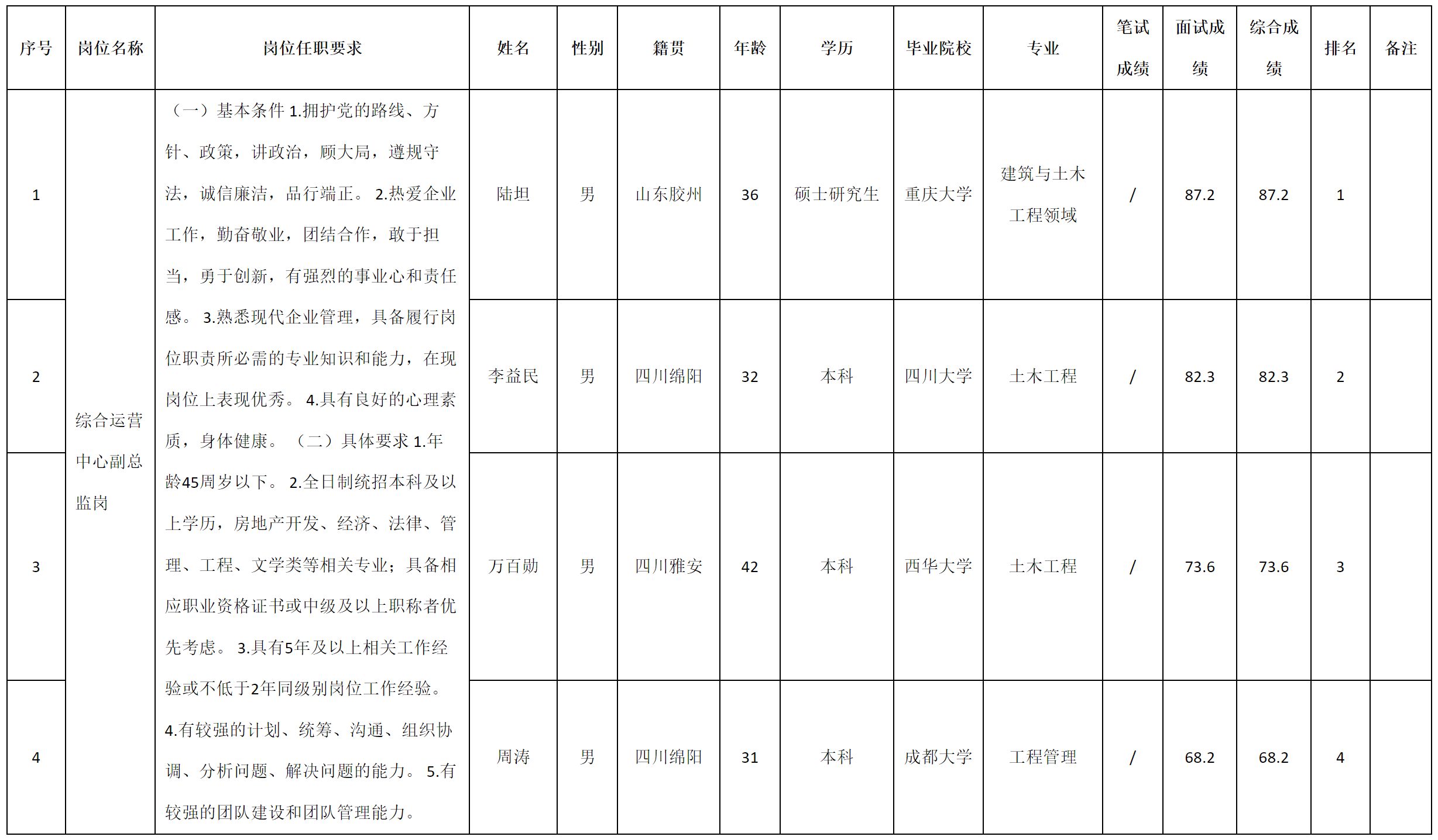九洲千城.png