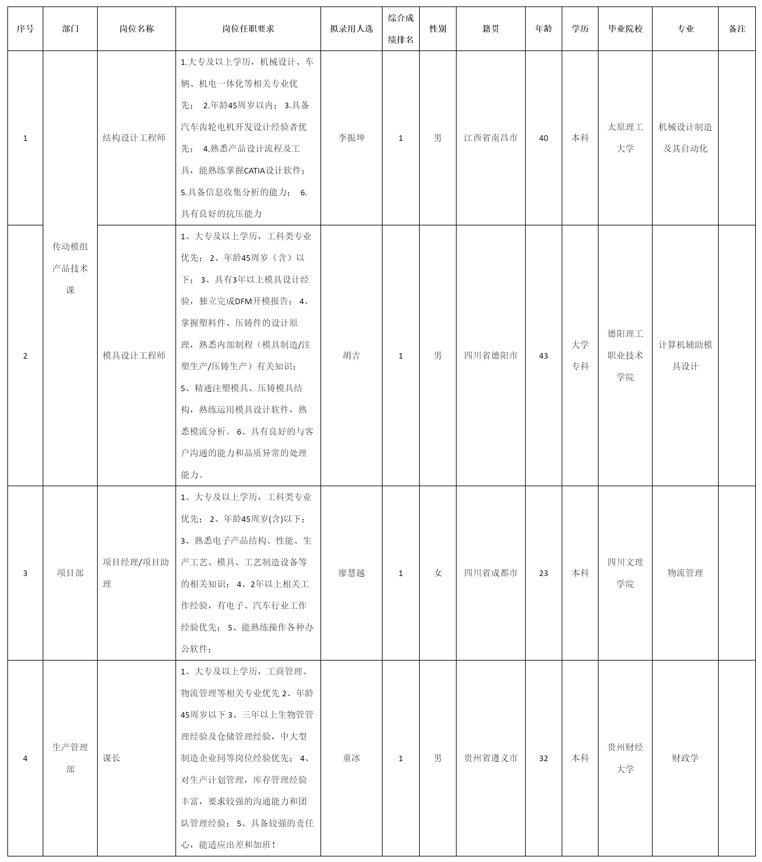 四川安和精密电子电.png