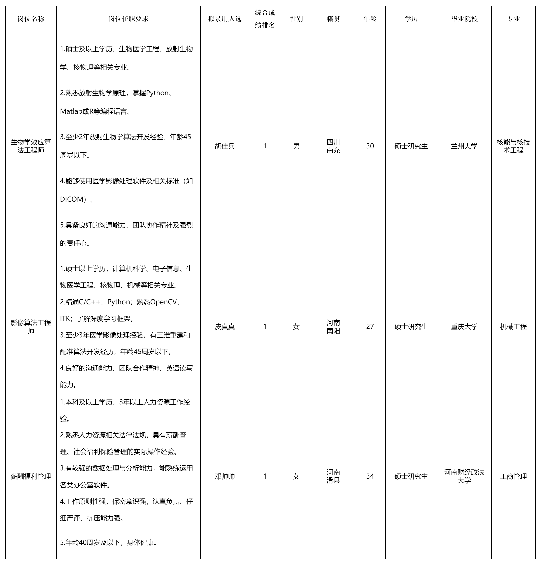中玖闪光医疗.png