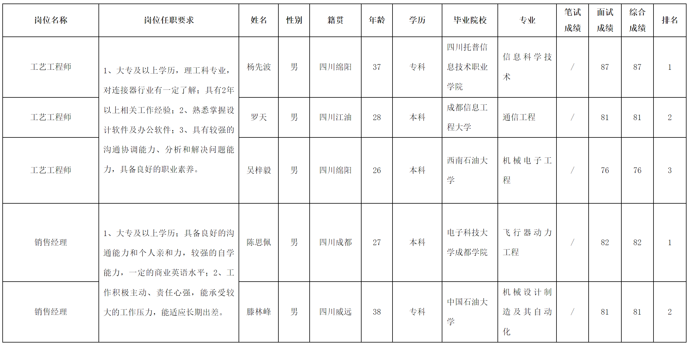 华丰.png
