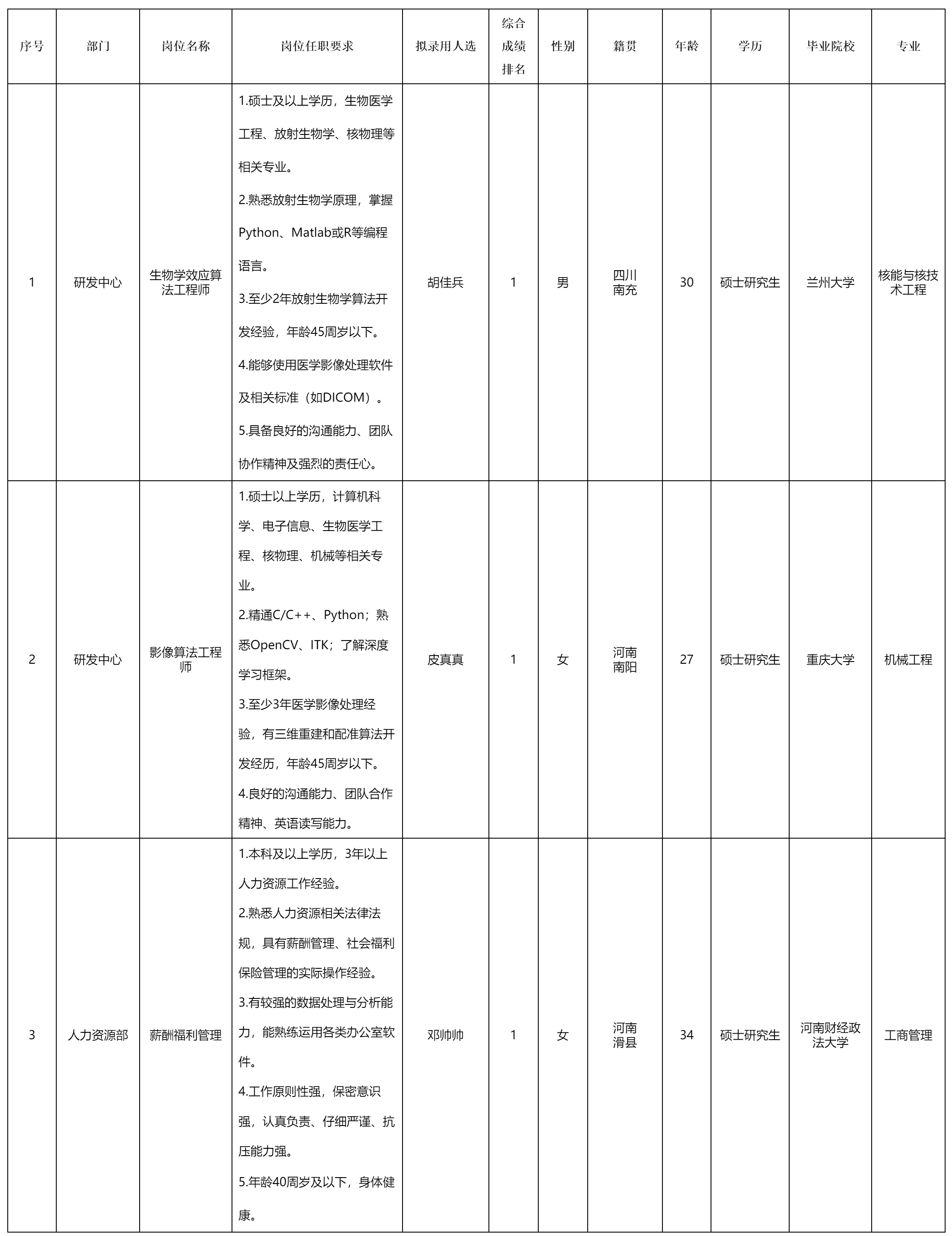 中玖闪光医疗科技有限公司.png