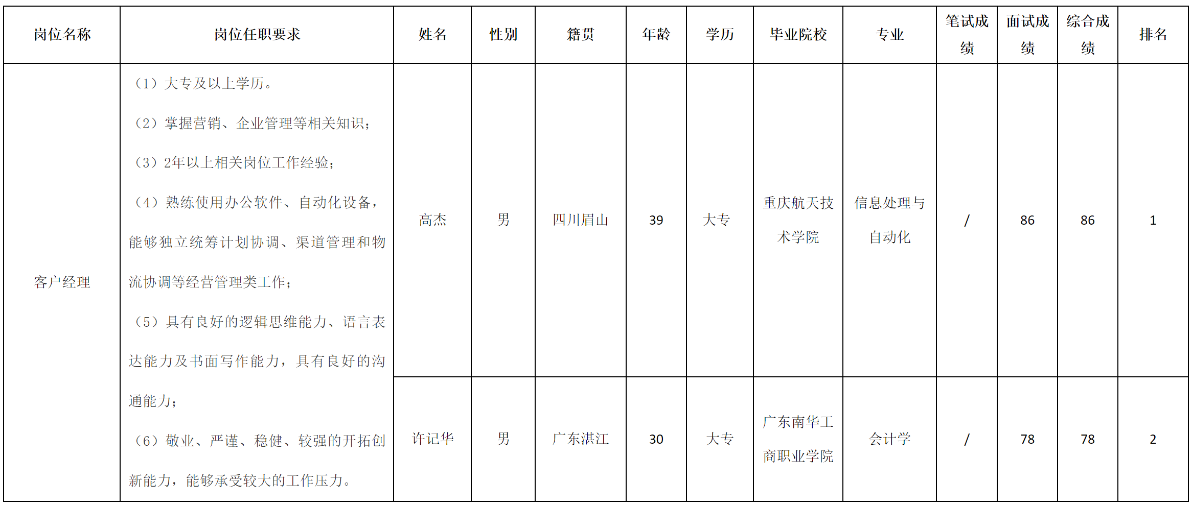 空调.png