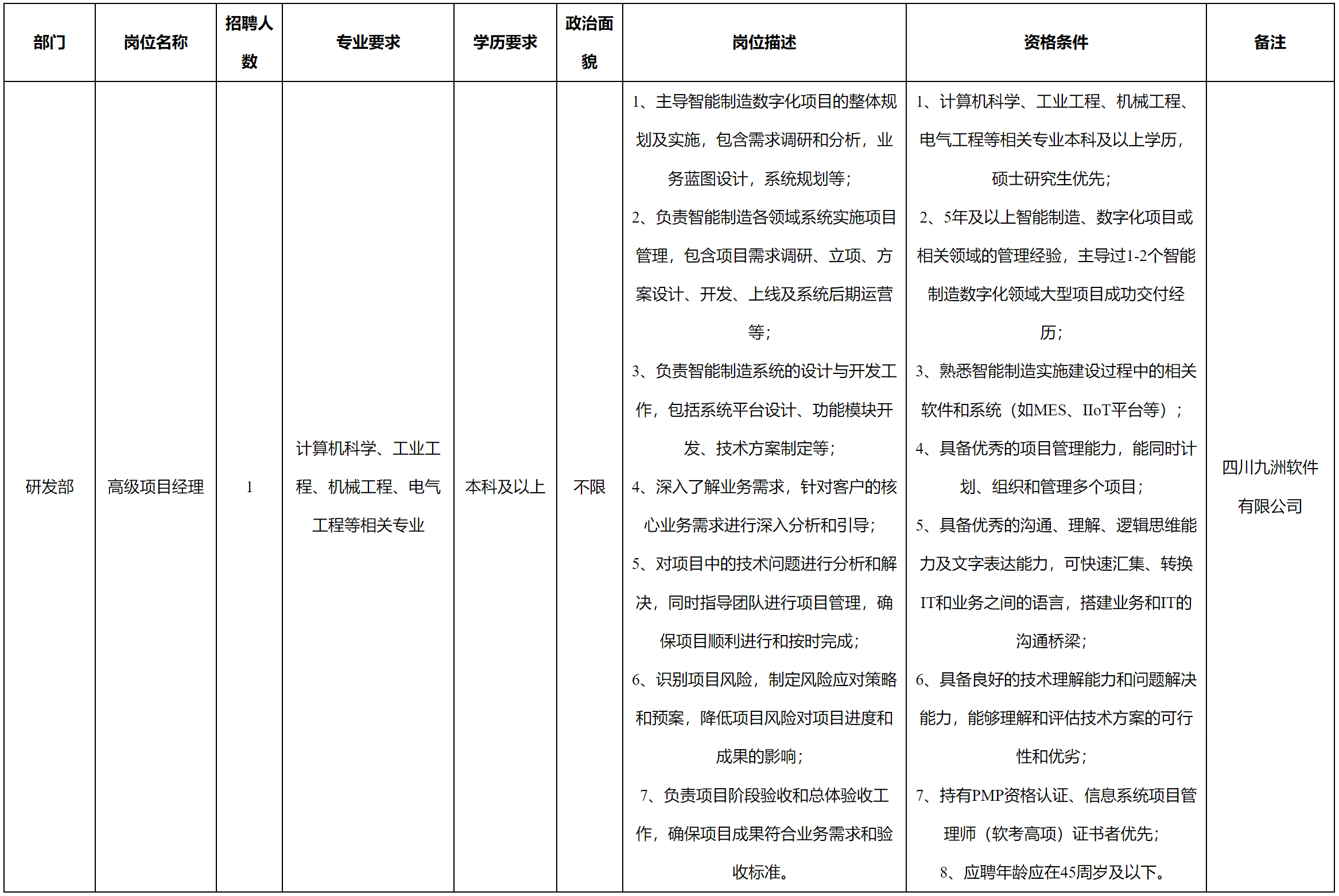项目经理.png