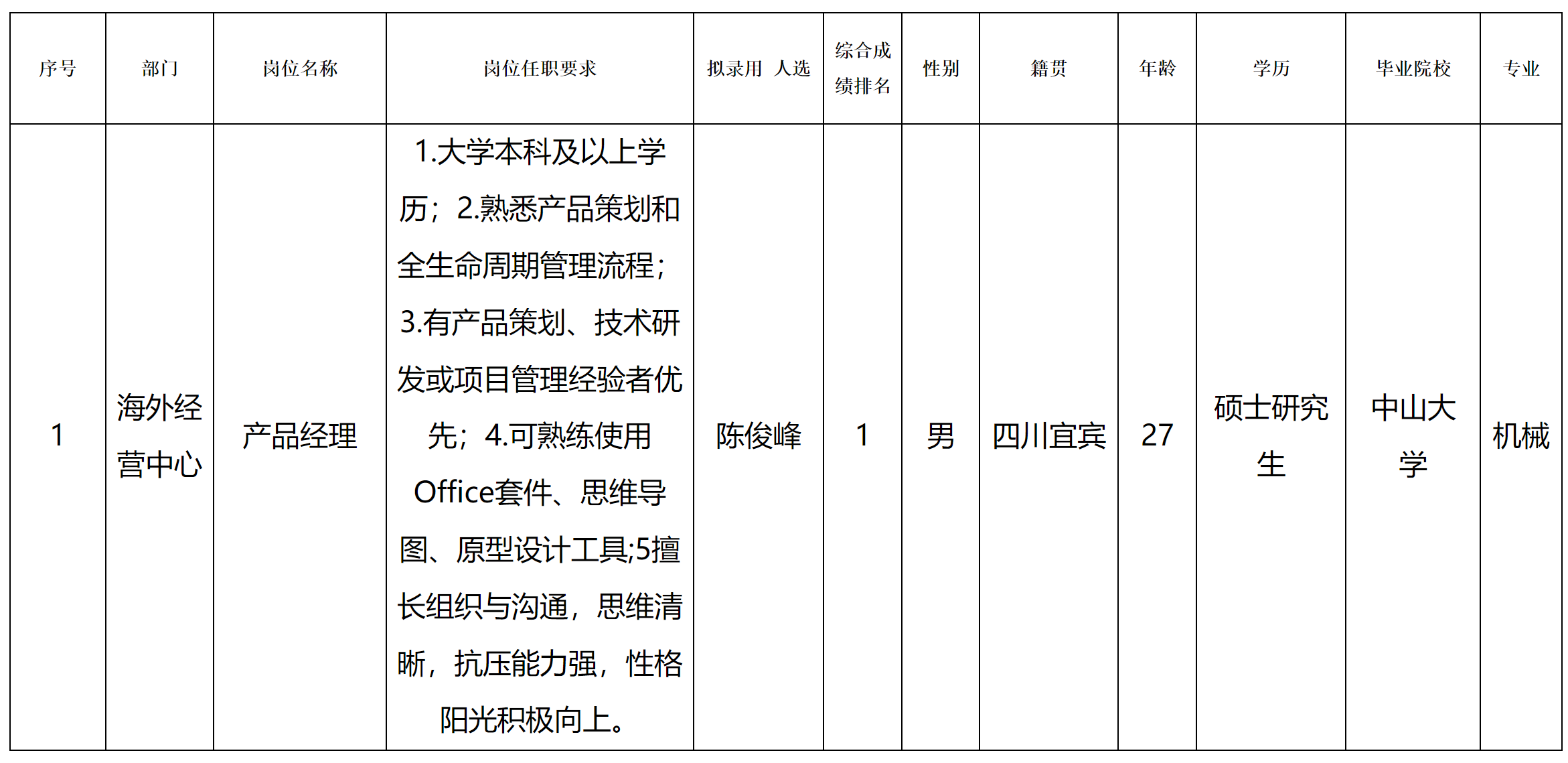 新网.png