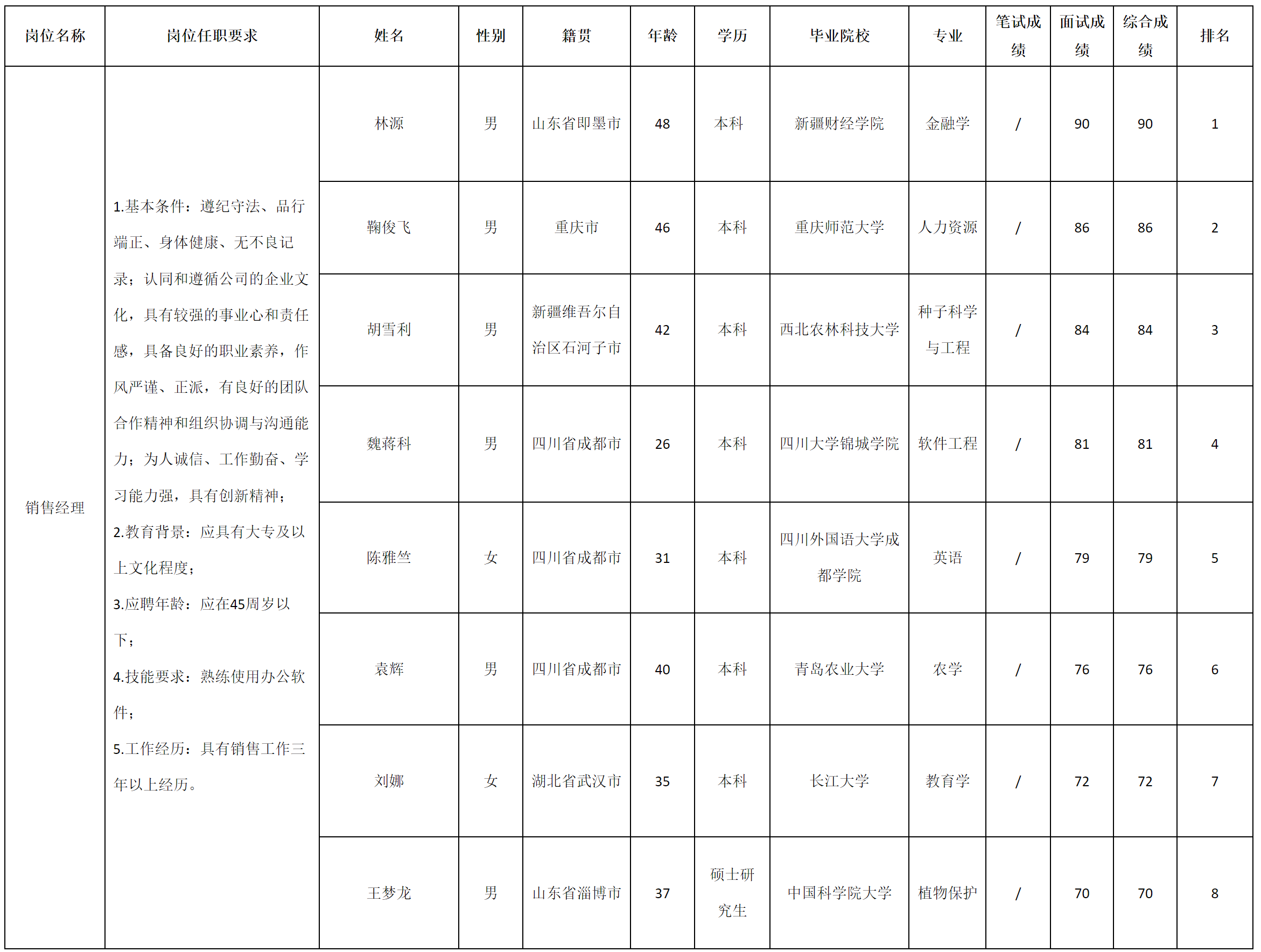 长虹云数.png