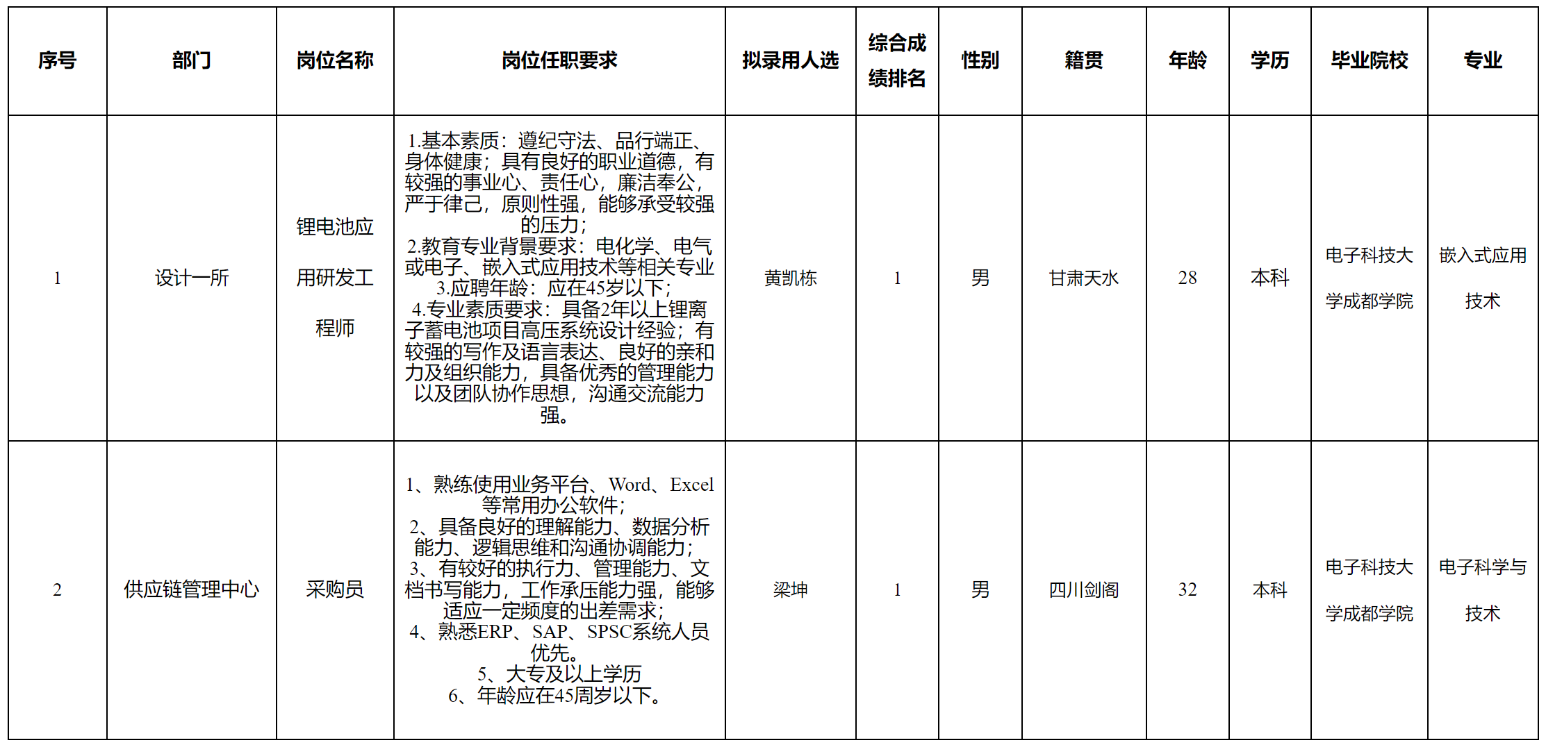 锂电池.png