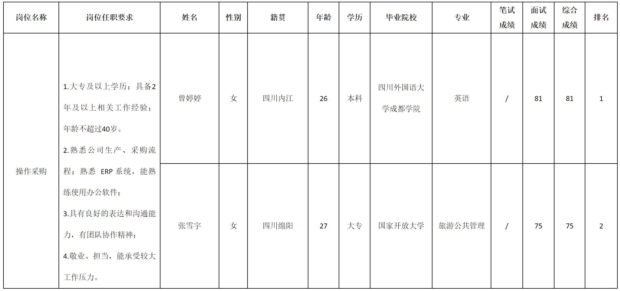 智慧显示.png