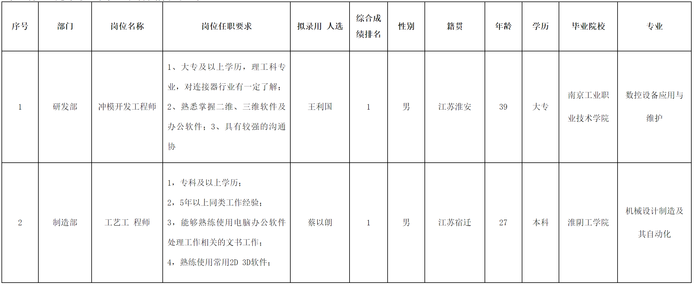江苏.png