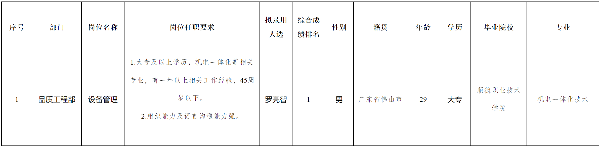 模塑.png
