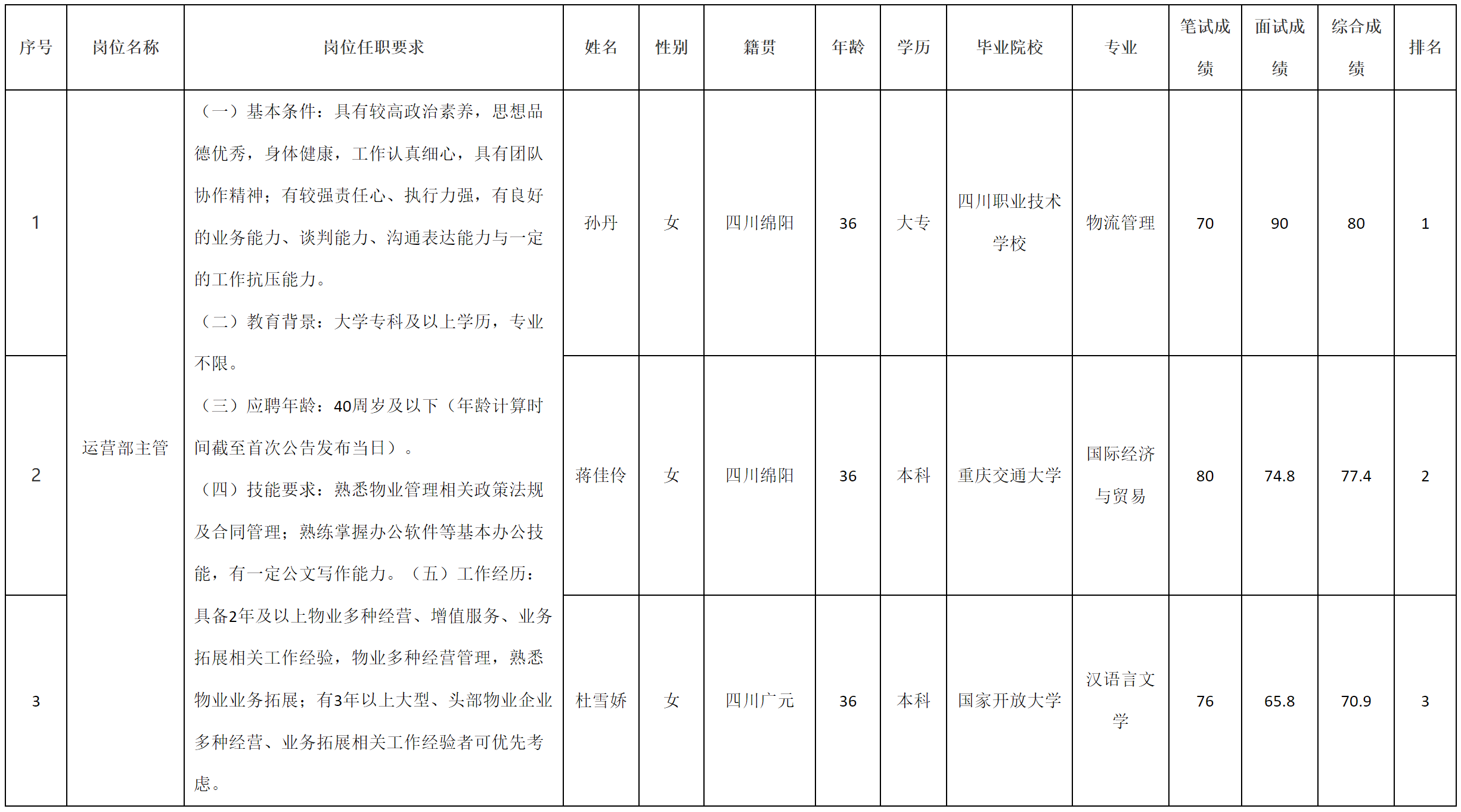 康来.png