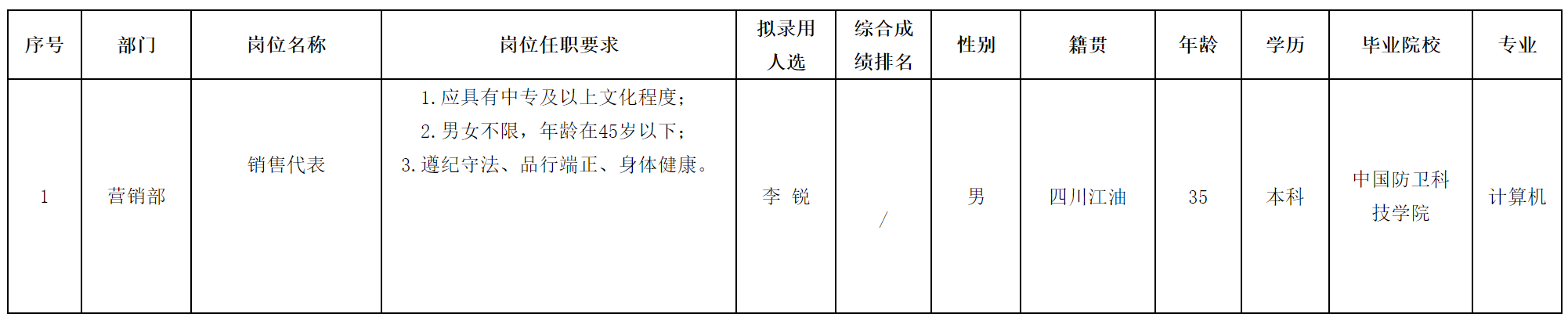 营销.png