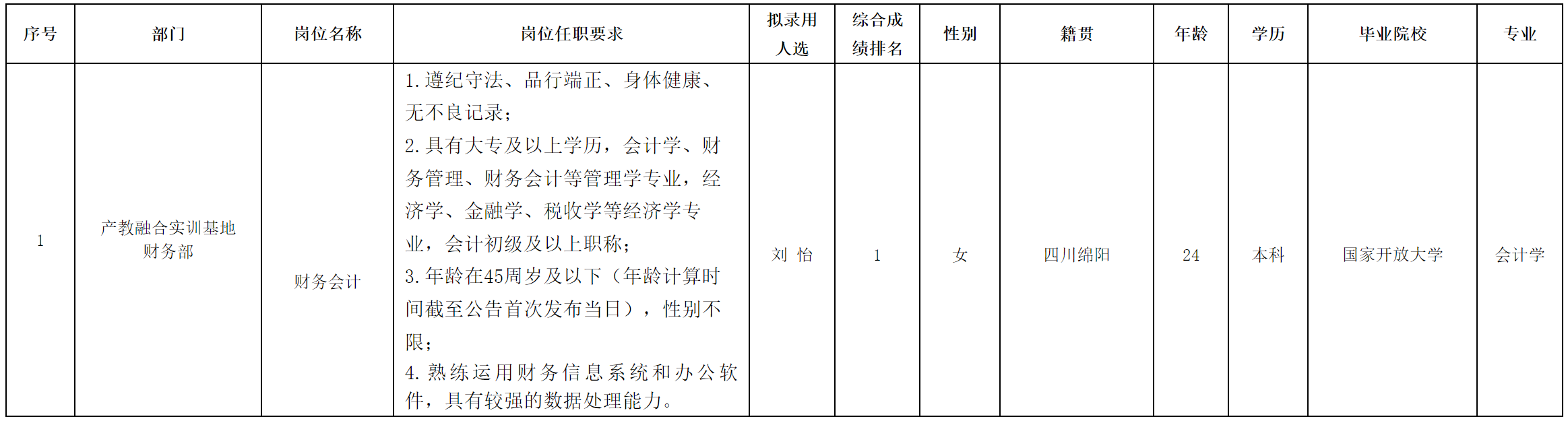 财务会计.png