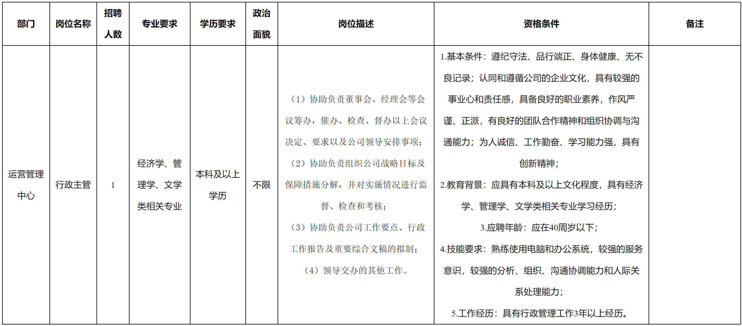 行政主管.png