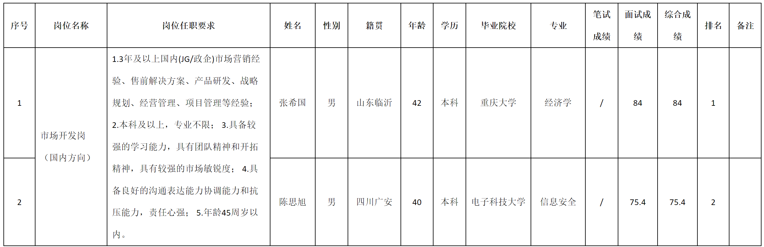 内测.png