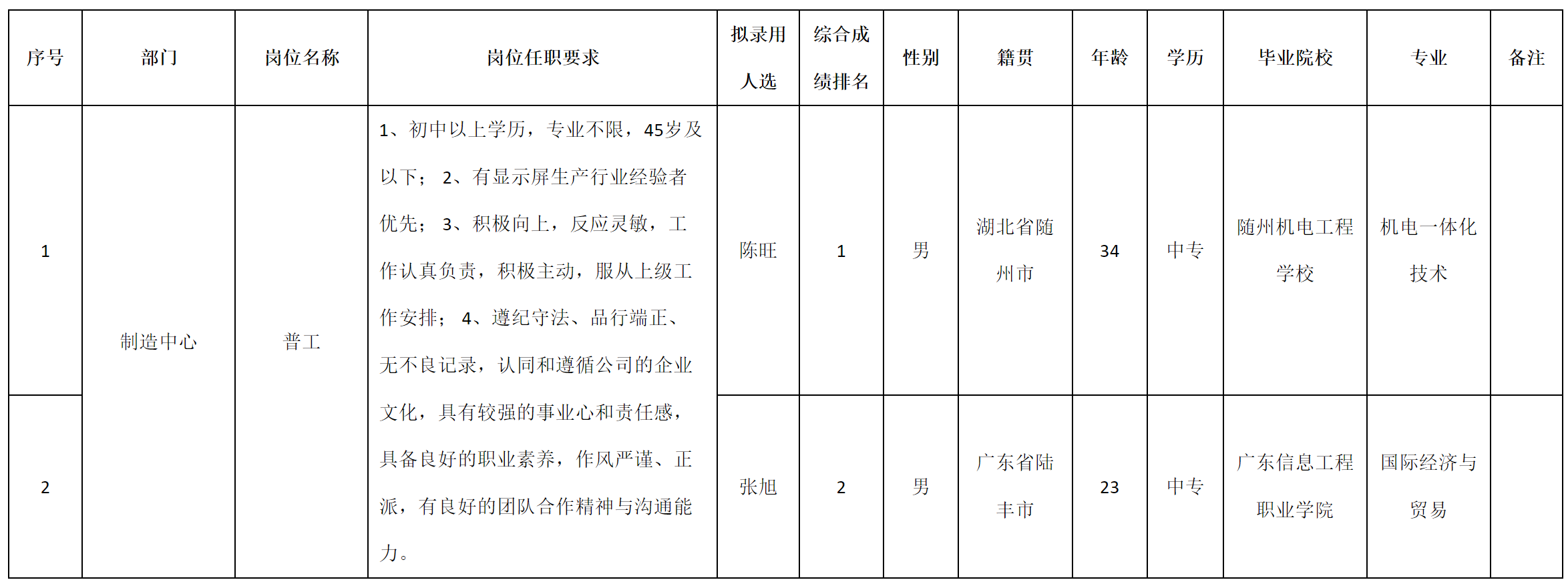 变工.png