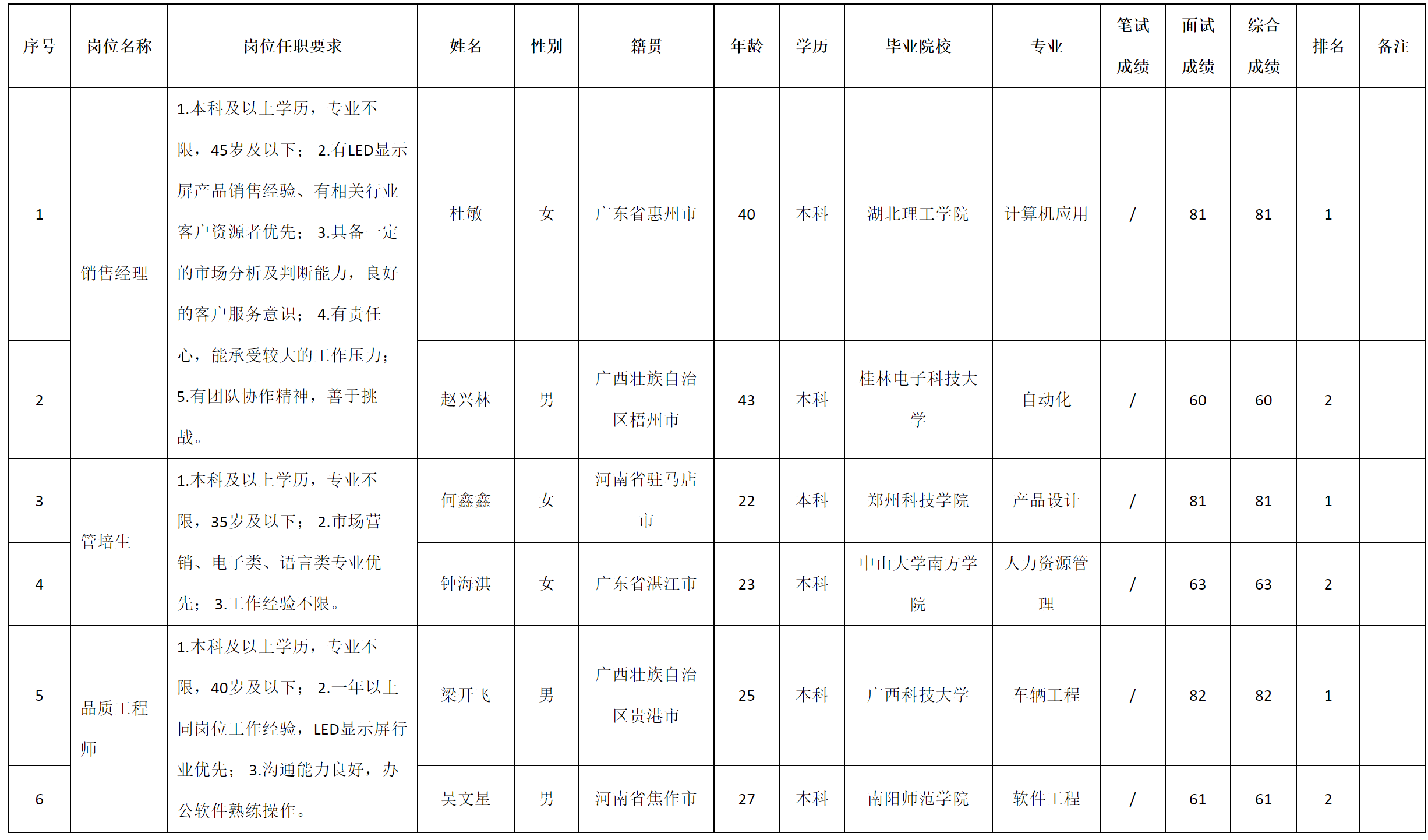 品质.png