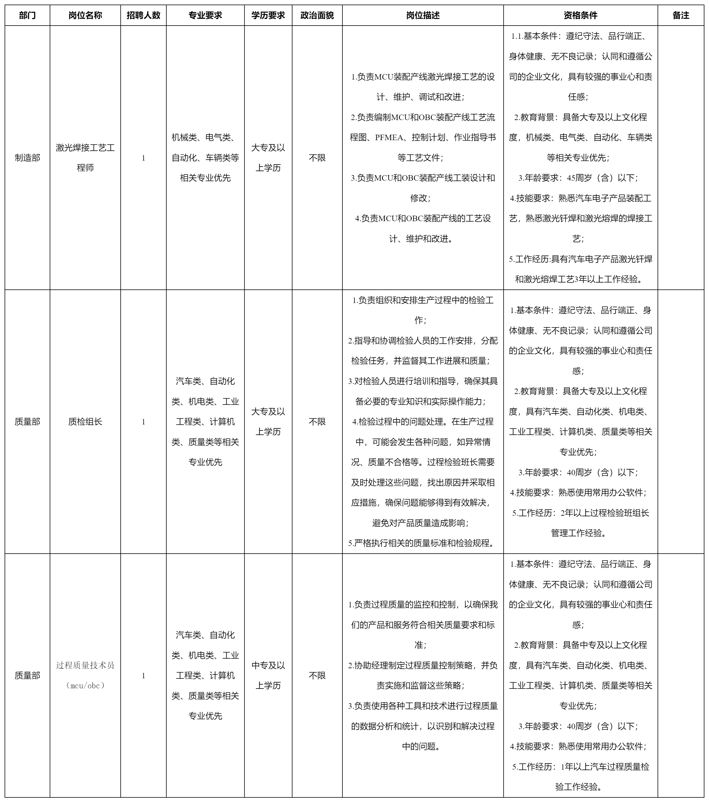 重庆九洲智造科.png