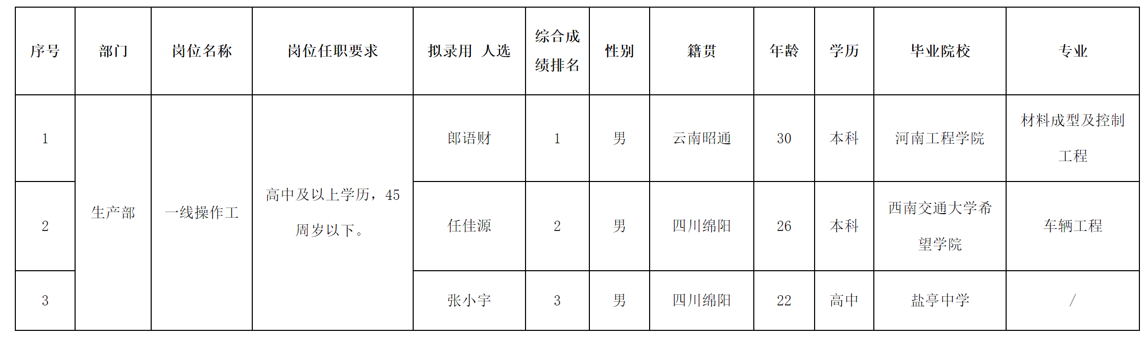 波.png