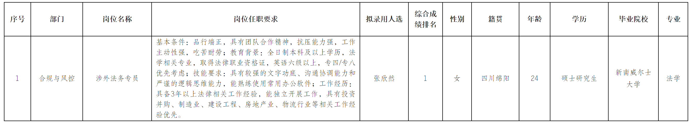 涉外.png