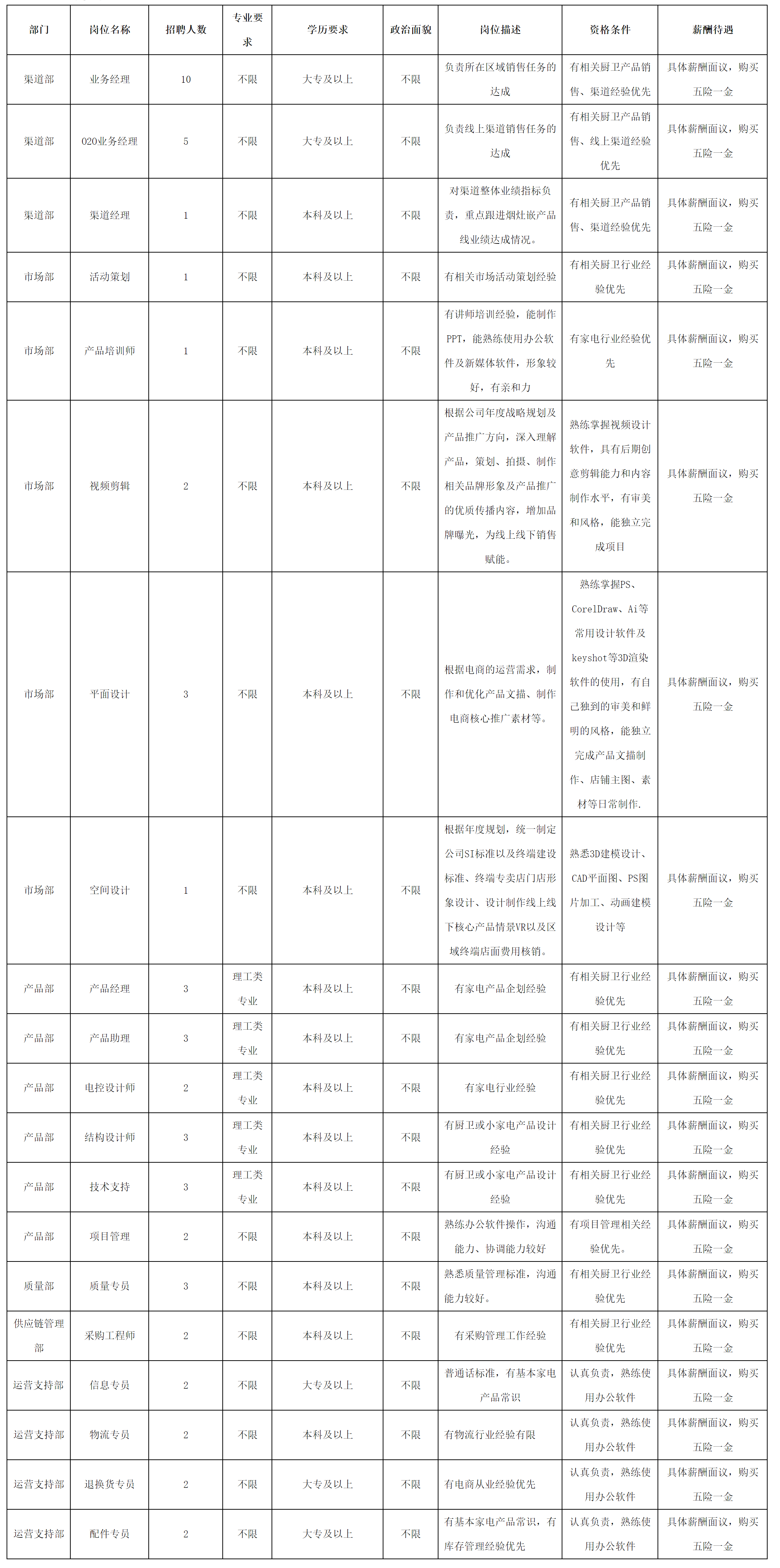 合肥长虹美菱.png