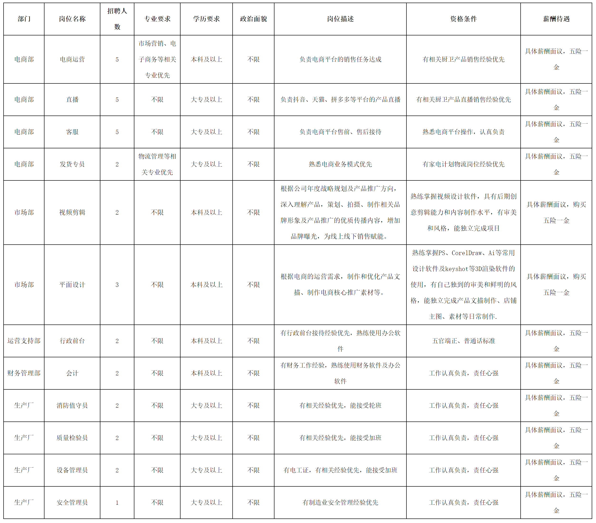 长虹美菱日电.png
