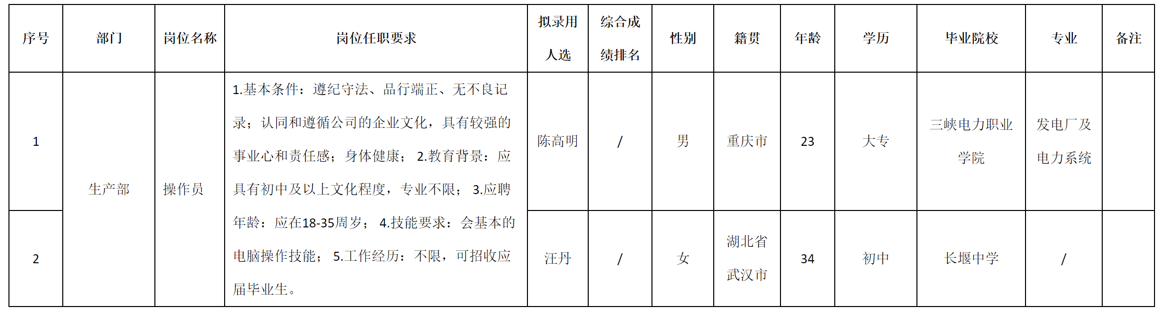 武汉.png