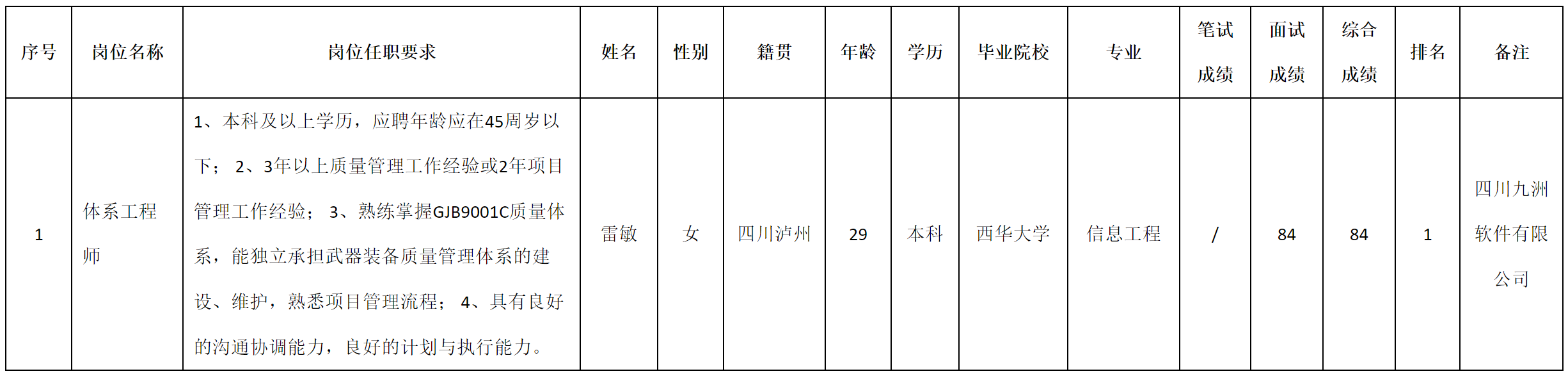 软件与数据.png