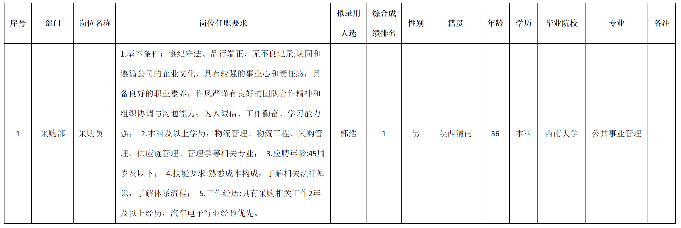 理庆.png